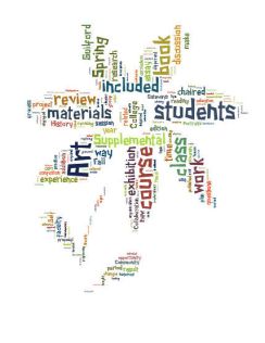 Profile.Tagxedo